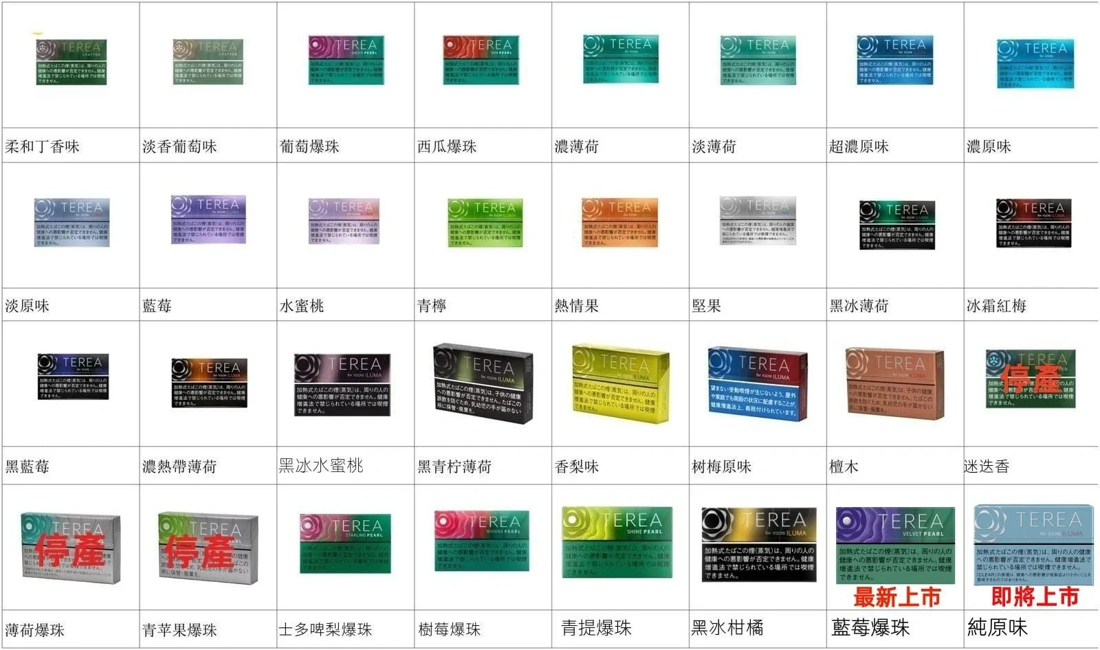 【檸檬淡原味】日本版 TEREA 煙彈 ILUMA專用 IQOS 煙彈 整條煙(10包):圖片 3